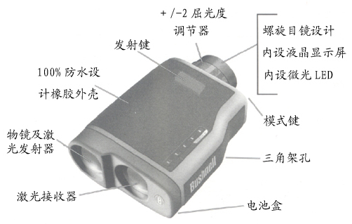 激光测距仪 激光测距仪