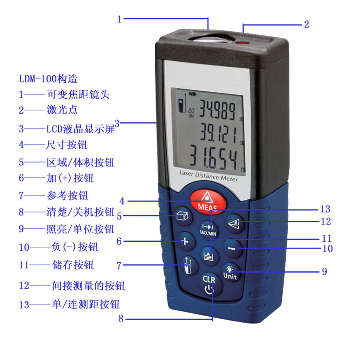LDM-100激光测距仪 LDM-100激光测距仪